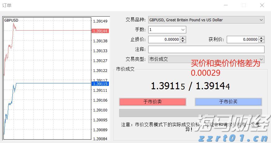 安徽省市场监管局部署加强“五一”期间市场监管工作