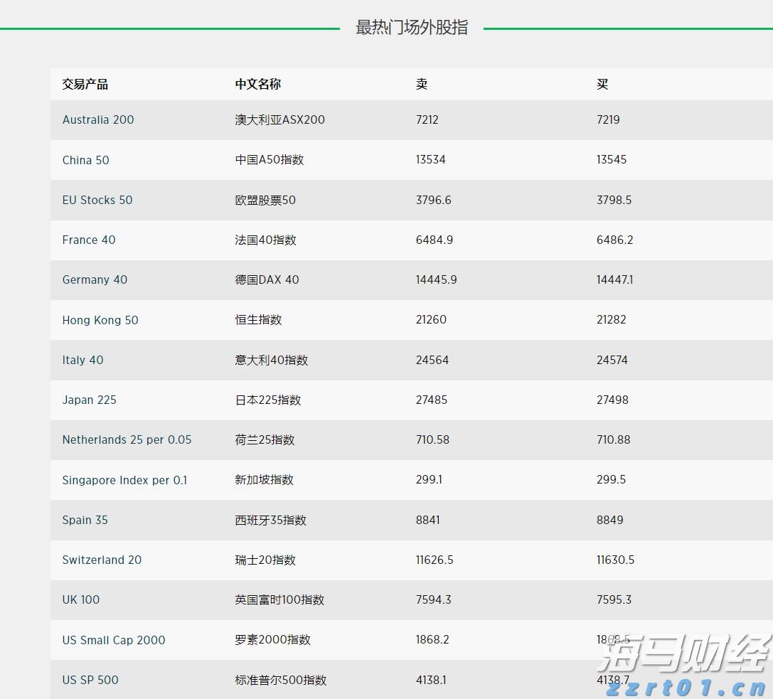 摩根士丹利：苹果(AAPL.US)应用商店收入7月加速增长，Epic诉讼未见负面影响