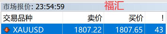 中指研究院：2025年7月房地产行业债券融资总额达到713.9亿元 同比增长90.3%