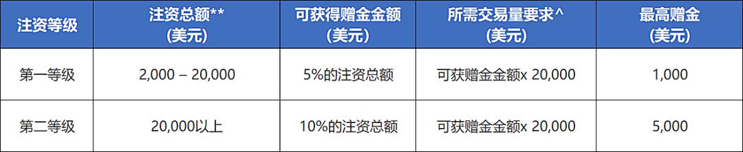 江苏在全国食品抽检监测技能大比武中取得优异成绩