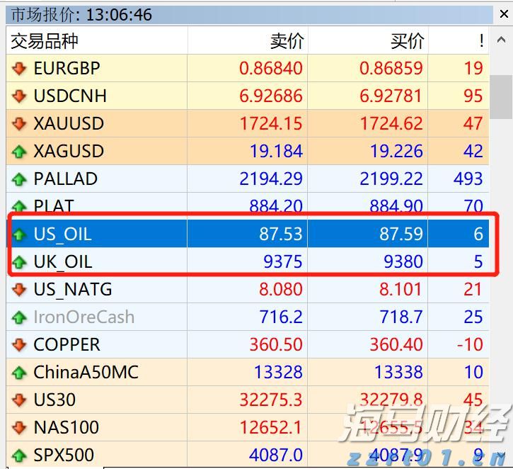 云监控巨头Datadog（DDOG.US）前景看好，但OpenAI的不确定性依然存在
