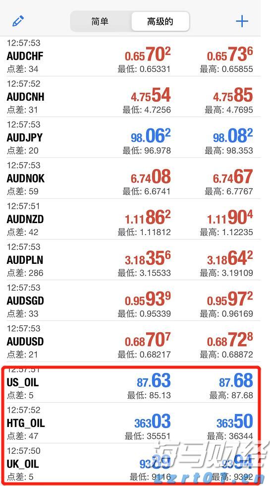 恒生指数公司推出两条恒生科技备兑认购期权策略新指数