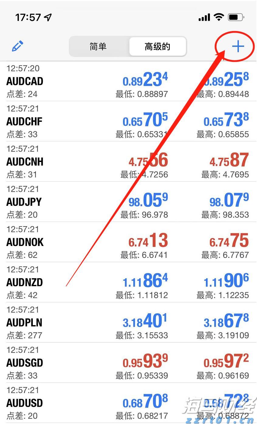 恒生指数公司推出两条恒生科技备兑认购期权策略新指数