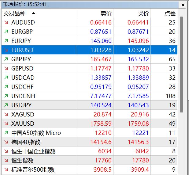 俄外交部：俄将不再维持《中导条约》单方面自我限制