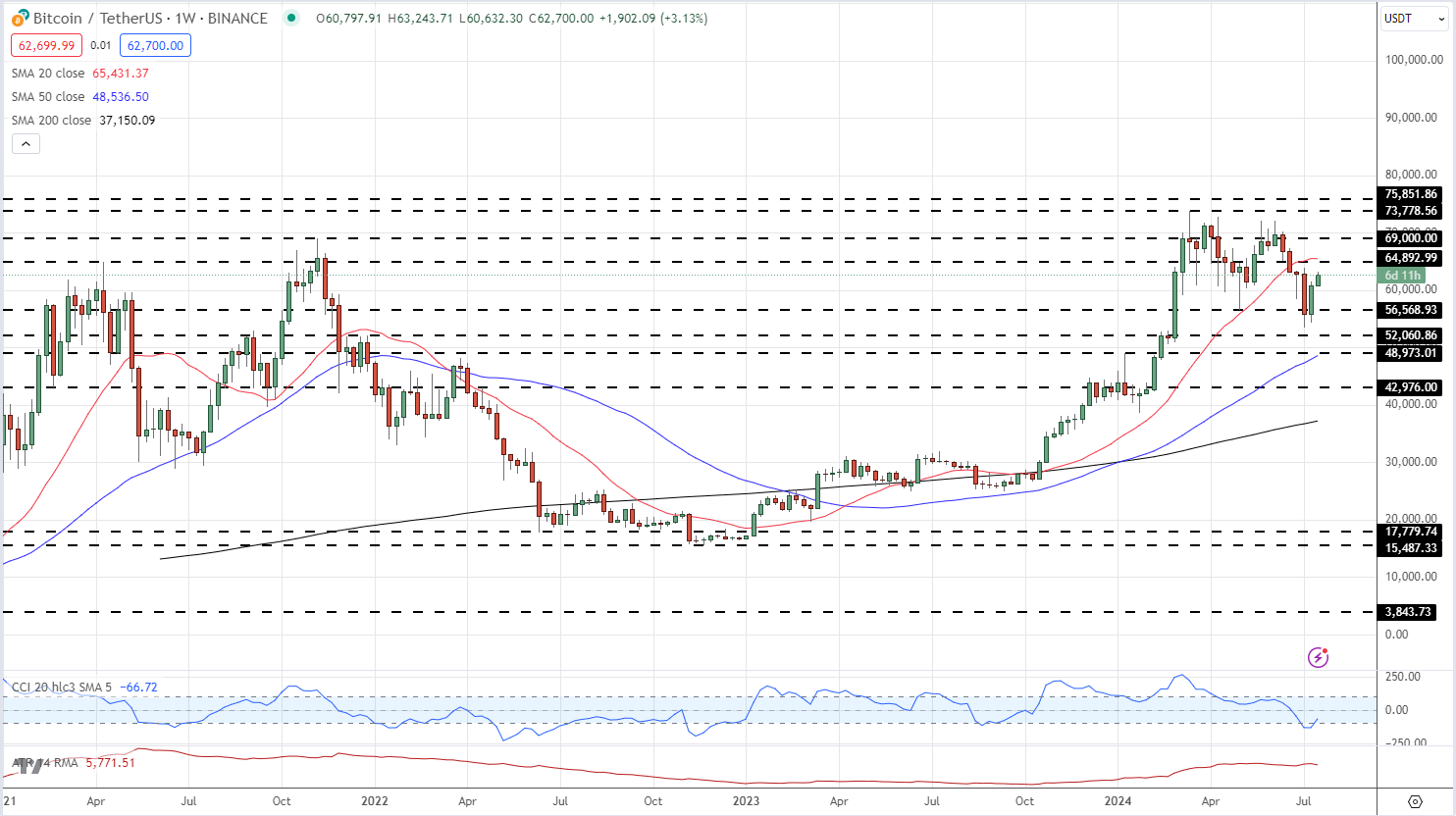 1800万韩国投资者的新宠！36亿美元以太坊“金库”BitMine(BMNR.US)获散户2.6亿狂购