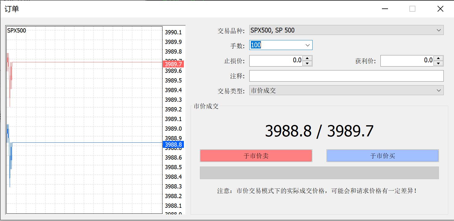 港股开盘 | 恒指高开0.35% 锂矿概念强势