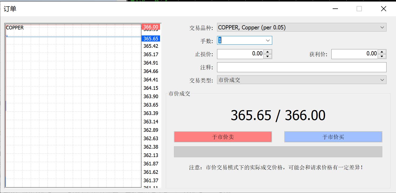 美股动态 | 核电股普遍上涨 Oklo lnc(OKLO.US)上升超过13%