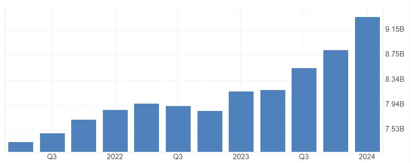 A股午评 | 沪指上涨0.75%突破3600点 医药股表现活跃