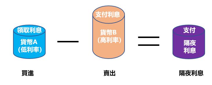 京津冀三地市场监管部门签订联合行动计划