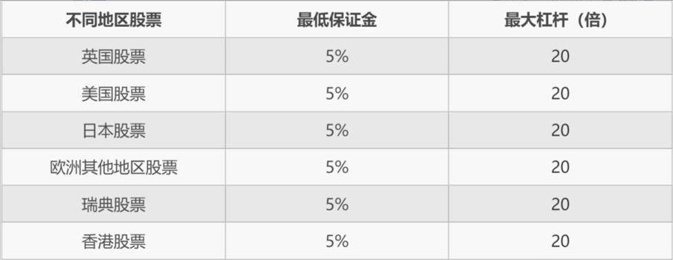 2025年10月广东自考今天17时截止报名！还有这些重要提醒→