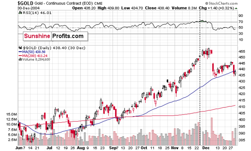 时政简讯(4月15日)