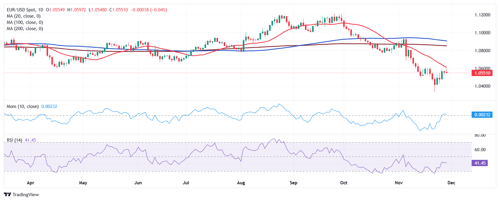 我市主要农作物耕种收综合机械化率达76.61%