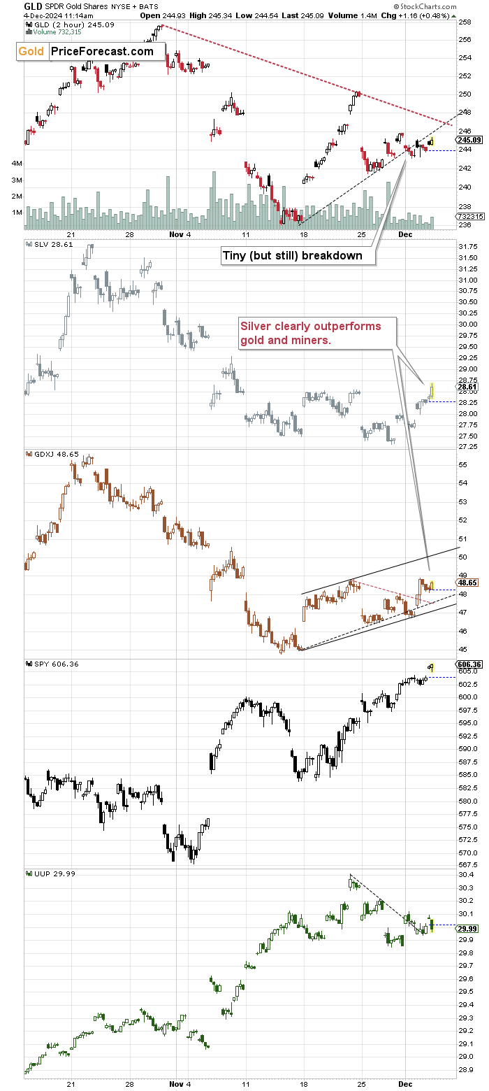 西江航运党建联盟单位捐赠天气预警设备