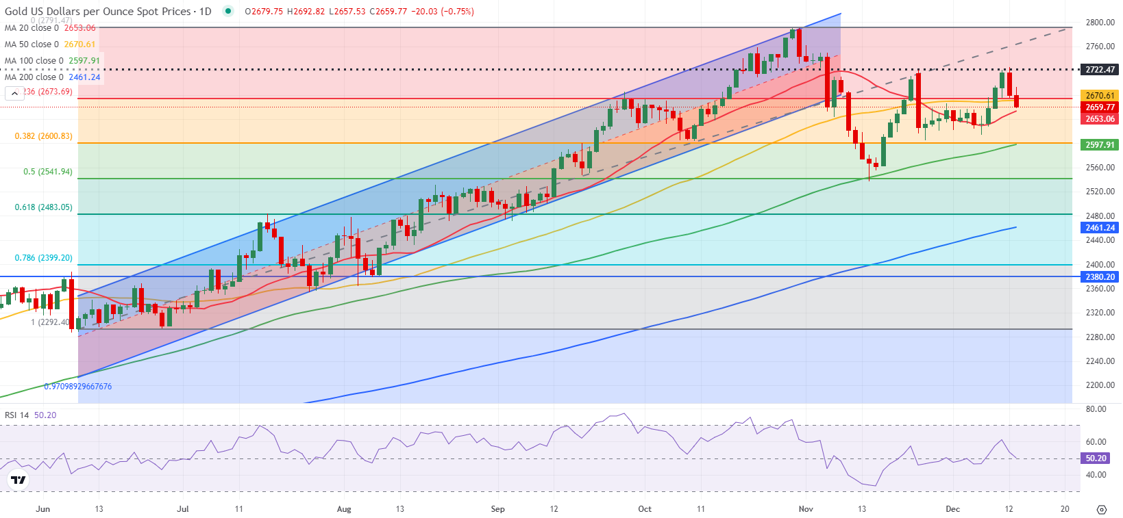 今年第17号台风将于18日生成！18日夜间至20日梅州南部有大到暴雨局部大暴雨
